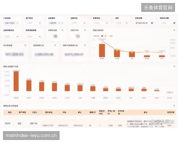 多方云转播服务商为何在复杂赛事环境下陷入接口调度的数据孤岛困境 多方云转播服务商为何在复杂赛事环境下陷入接口调度的数据孤岛困境